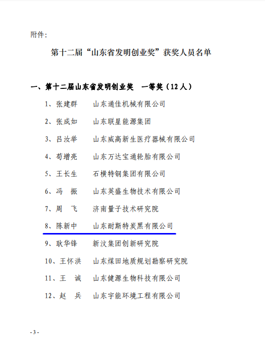 山東省發明創業獎 山東省發明創業獎
