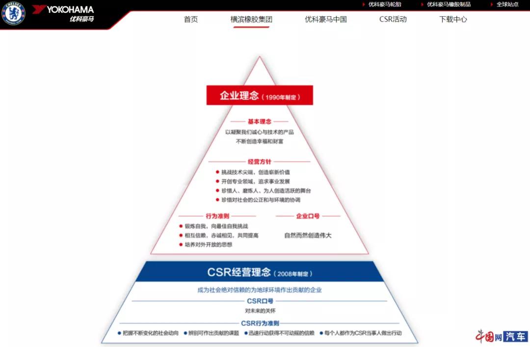 優(yōu)科豪馬輪胎 優(yōu)科豪馬輪胎