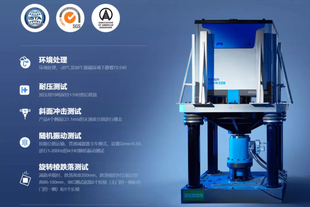 安全為本 首創IBC循環箱“箱中袋”方案 安全為本 首創IBC循環箱“箱中袋”方案